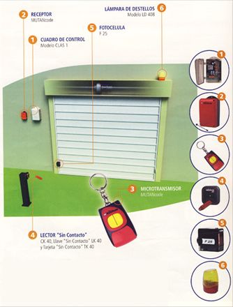 Automatismos Romero control remoto